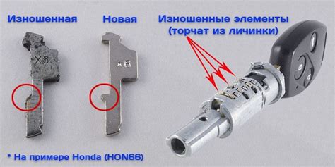 Устройство замка зажигания Пассат Б6