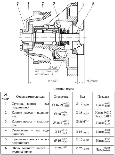 Уход за системой аварийки