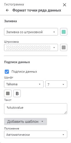 Формат отображаемых данных