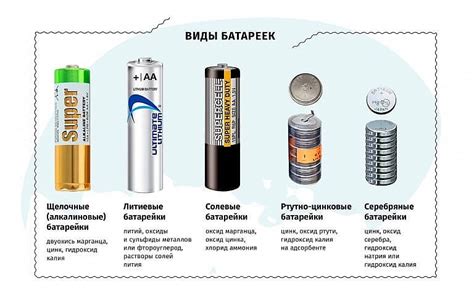 Форма и размер батареек