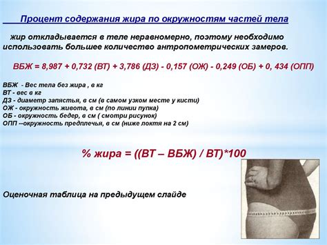 Формулы для расчета процента жира