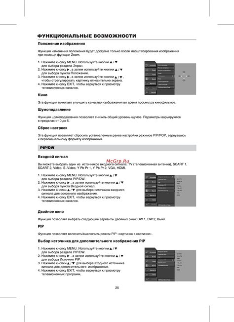 Функциональные возможности Архикада 25
