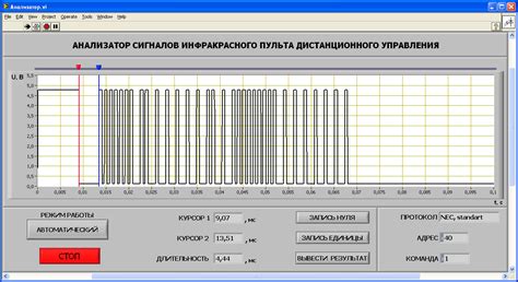 Частоты и кодировка сигналов инфракрасного пульта дистанционного управления