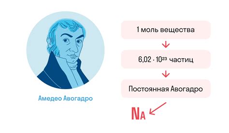 Что такое масса металла