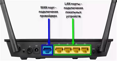 Что такое роутер Keenetic и зачем он нужен