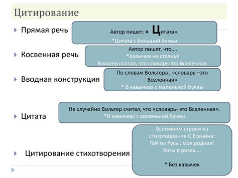 Что такое цитирование и для чего оно нужно