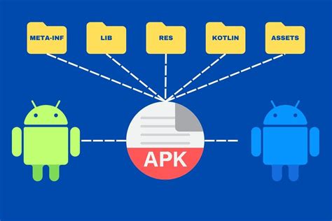 Что такое apk и для чего он нужен на iPhone