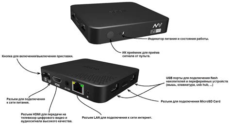 Шаги по активации USB на МТС приставке