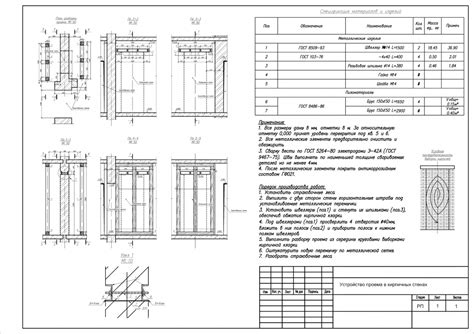 Шаги по созданию дверных проемов в AutoCAD: подробная инструкция и полезные советы