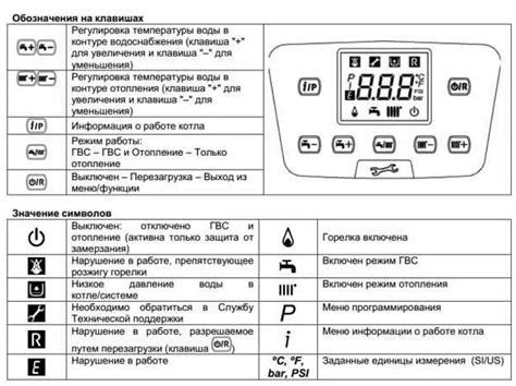 Шаг 1: Подготовка к отключению ионизатора