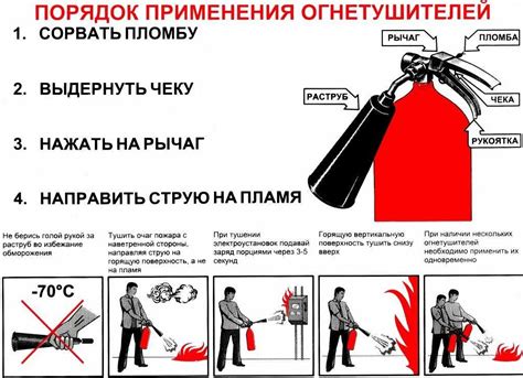 Шаг 1: Подготовка необходимых инструментов и компонентов