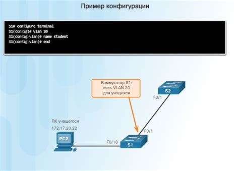 Шаг 1: Создание сети