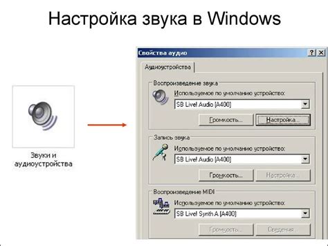 Шаг 2: Настройка звука и уровня громкости