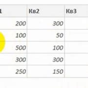 Шаг 2: Открытие раздела "Составы"