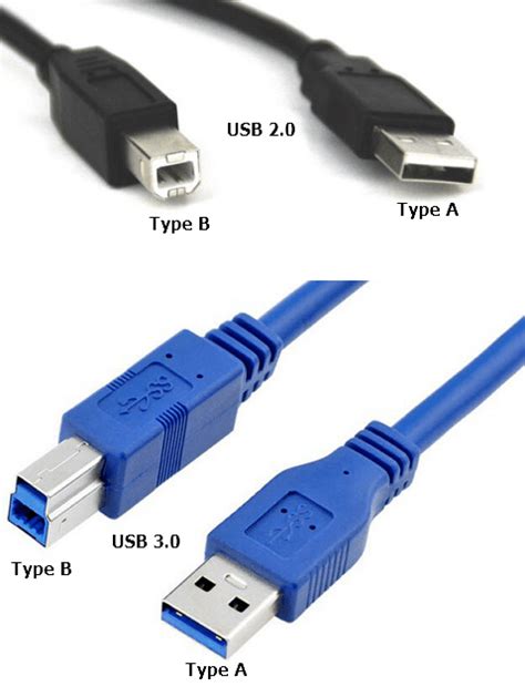 Шаг 2: Подключение принтера к ноутбуку через USB-кабель