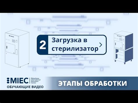 Шаг 2: загрузка Pkgi