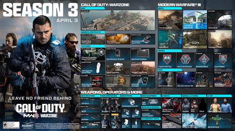 Шаг 3: Поиск Warzone 2
