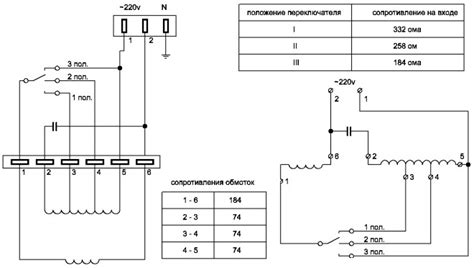 Шаг 3: Проверка работы насоса