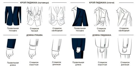 Шаг 3: Расчет размеров пиджака