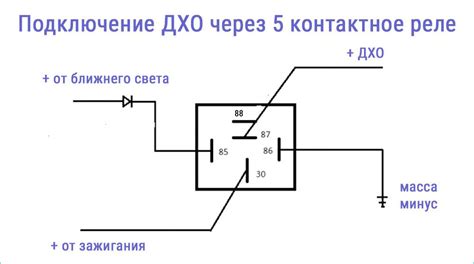 Шаг 4: Включение дневных ходовых огней