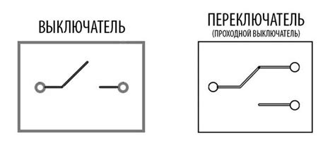 Шаг 4: Проверьте регулятор света