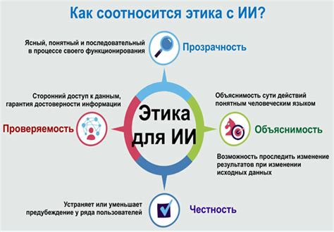Шаг 5. Очистка данных и сохранение приватности