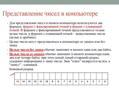 Шаг 6: Задание точности отображения чисел