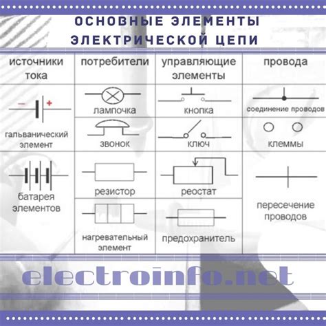 Шаг 6: Проверка электрической цепи