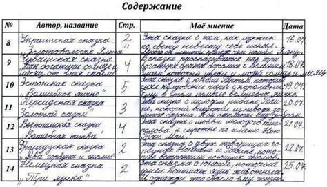 Шаг 6: Регулярное заполнение дневника ребенка
