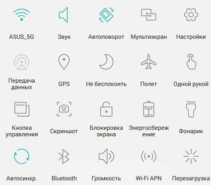 Шаг 8: Завершите настройку доступа к микрофону на телефоне Huawei