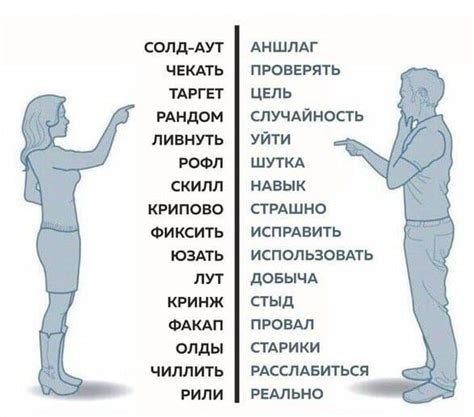 Шаг 9: Использование подсказок и гайдов