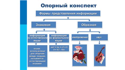 Шаг 9: Настройка равномерного звучания