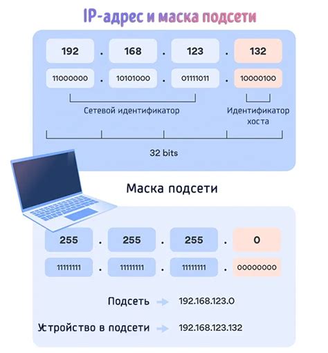 а) Ввод IP-адреса, маски подсети и шлюза