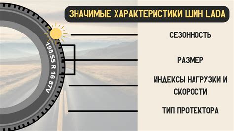  Шаг 4: Определение правильного положения шины на диске 