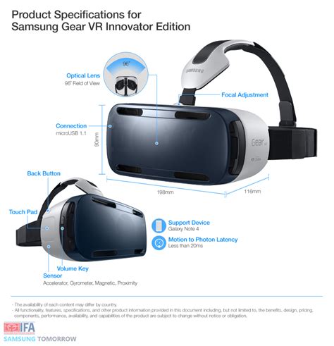 Gear VR Samsung: настройка с простым руководством